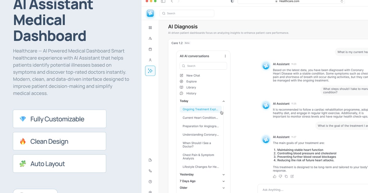 AI 助手医疗仪表盘 – Haltycare